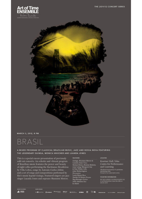 Brasil (2012)