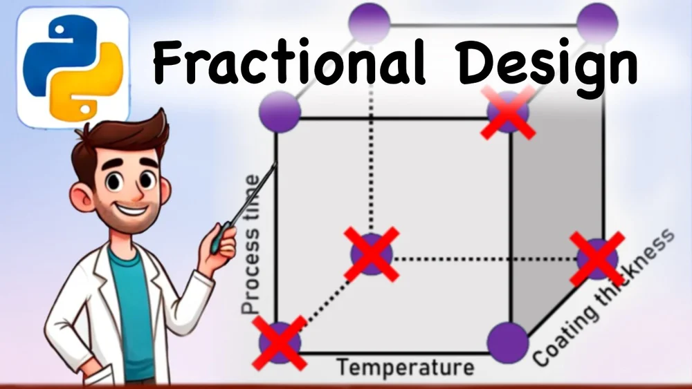 The experimental design hub