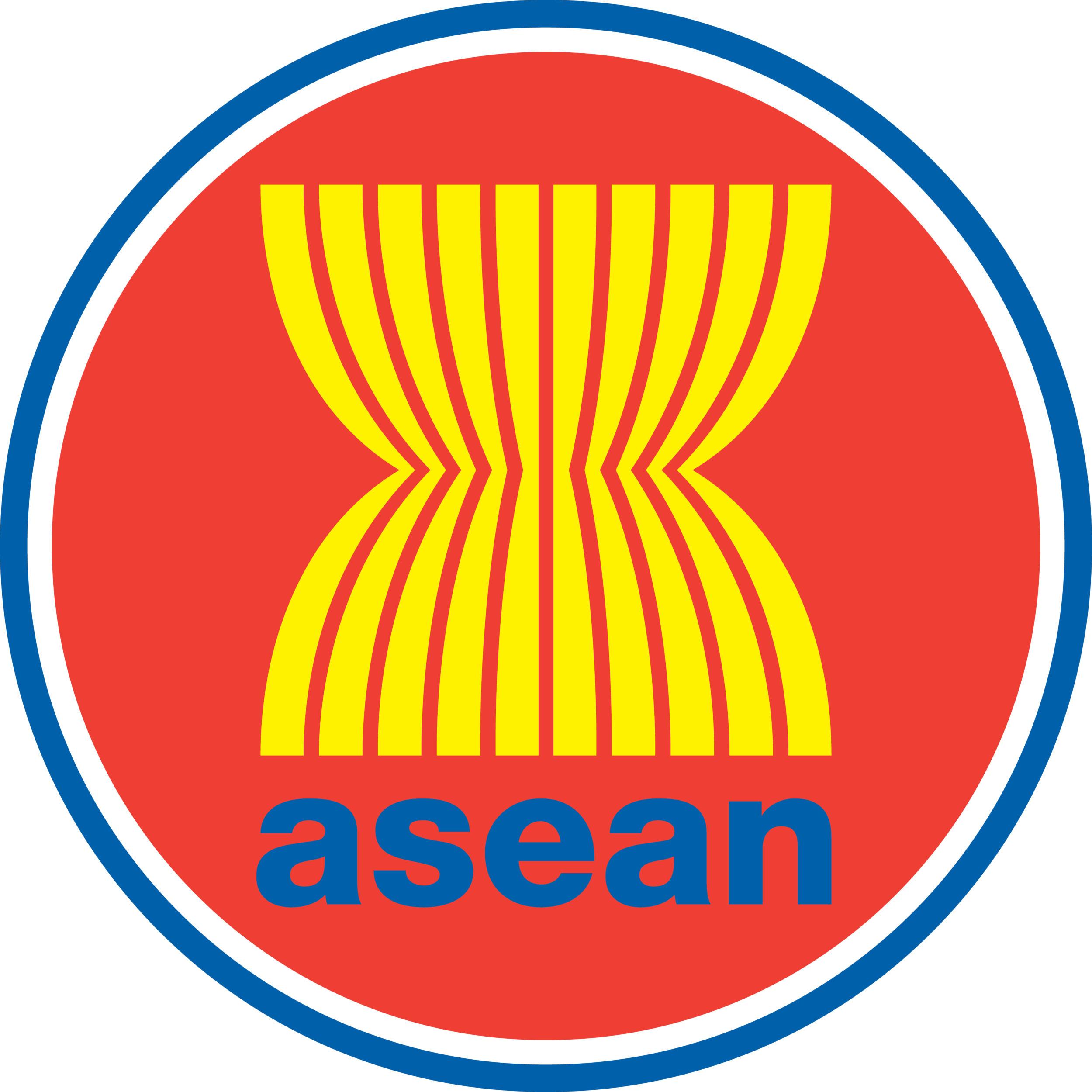 Blog Post: Making Sense of the ASEAN Summit