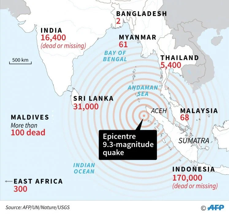 Using Archaeology, History and Geology to Build a Paleo-tsunami History for Southeast Asia