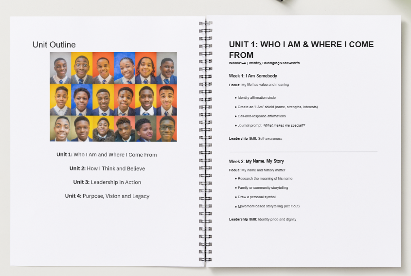 I am who I'm Becoming — TF SOLUTIONS