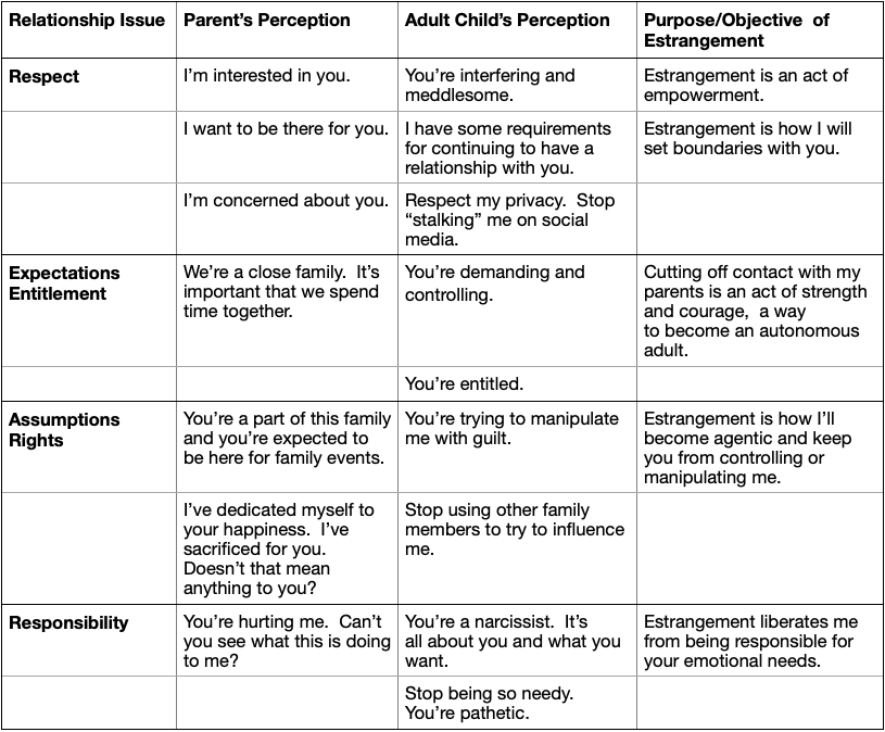 Intensive parenting consequences