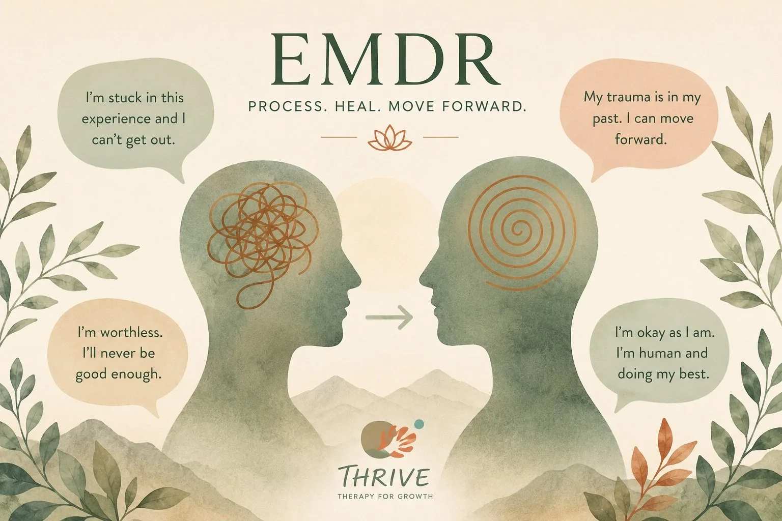 EMDR Therapy in Boulder: What It Is and How It Helps Heal Trauma