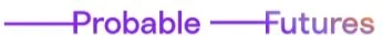 Probable Futures