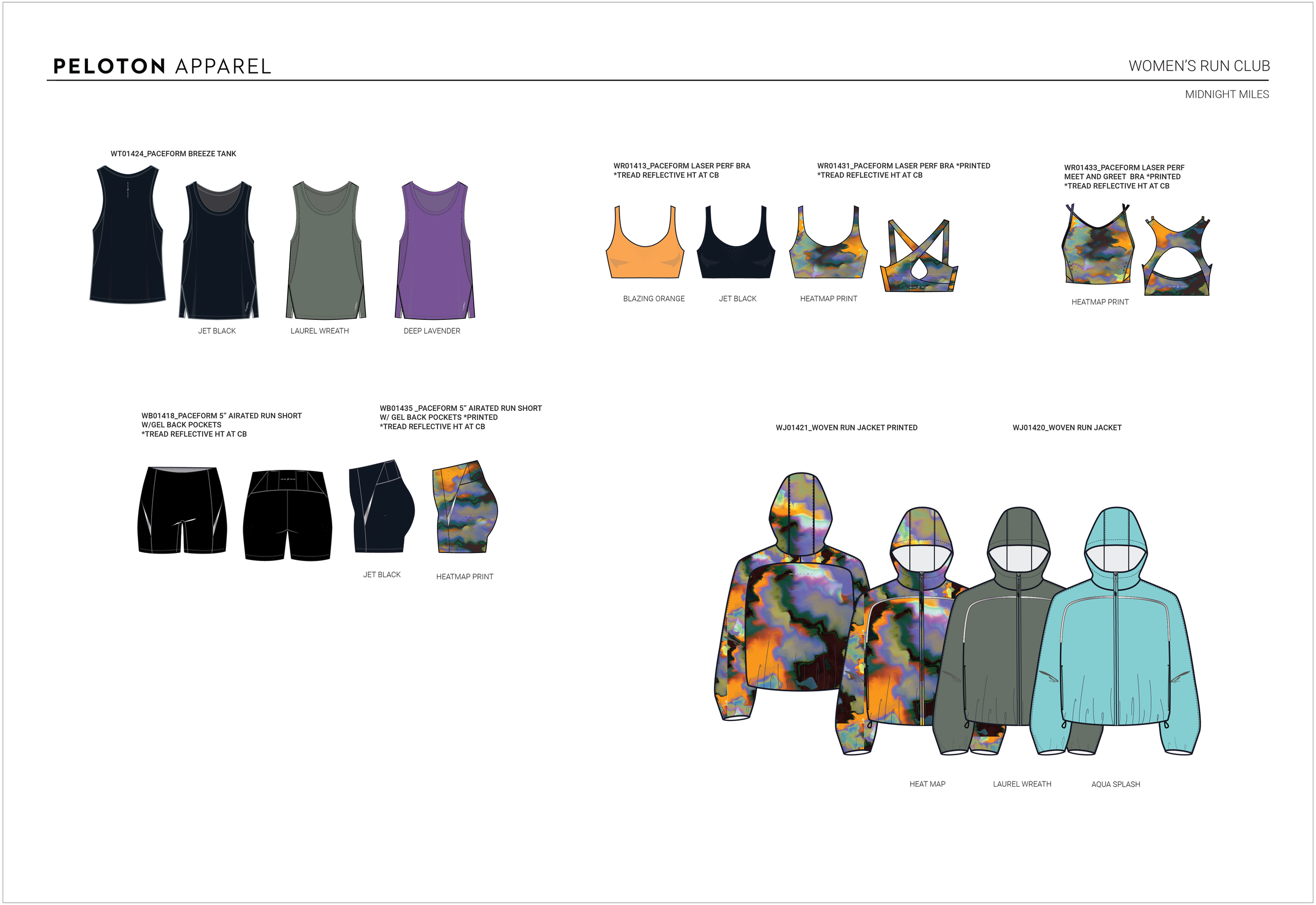 PELOTON LINESHEET PORTFOLIO-02.png