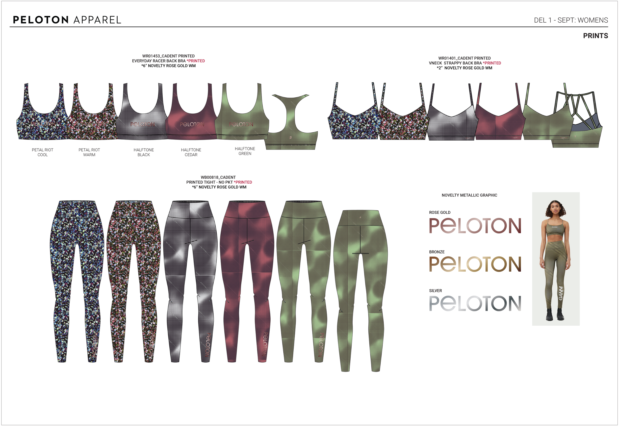 PELOTON LINESHEET PORTFOLIO-16.png