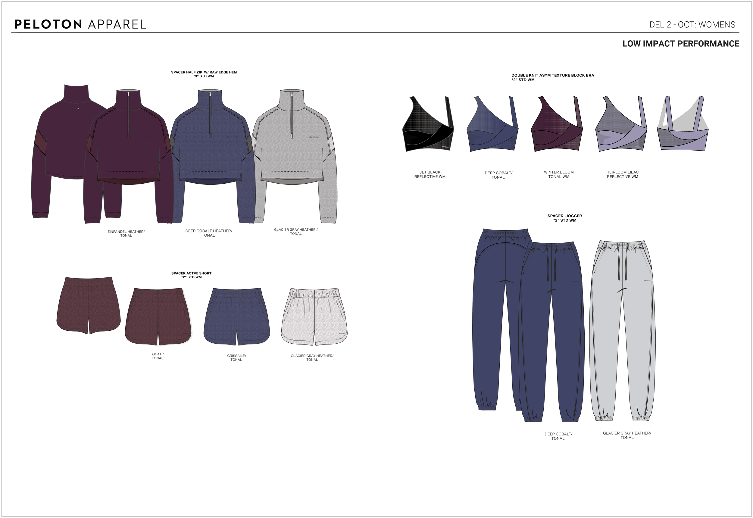 PELOTON LINESHEET PORTFOLIO-21.png