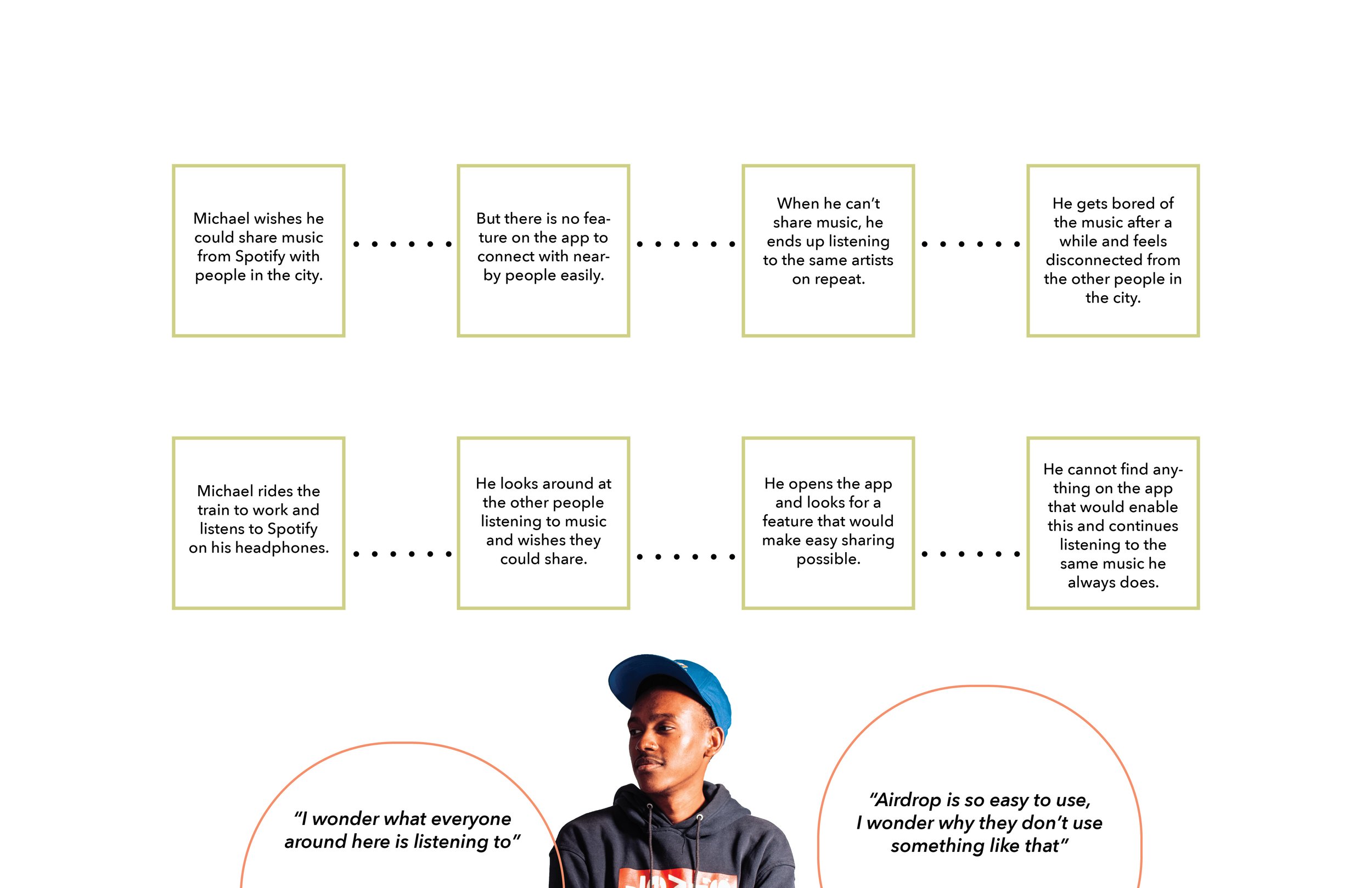App_journey map.jpg