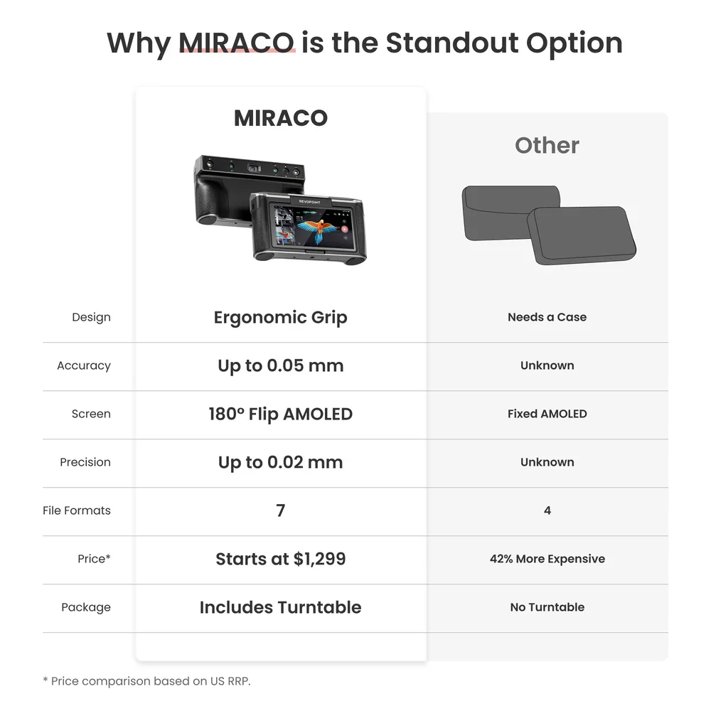 MIRACOVSOther.webp
