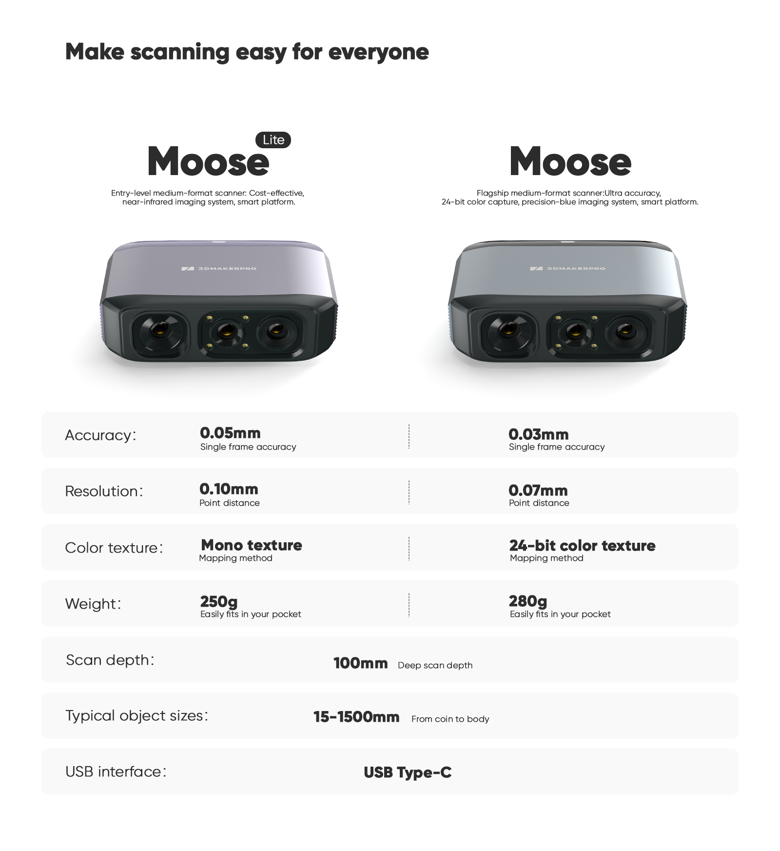 Moose moose lite.png