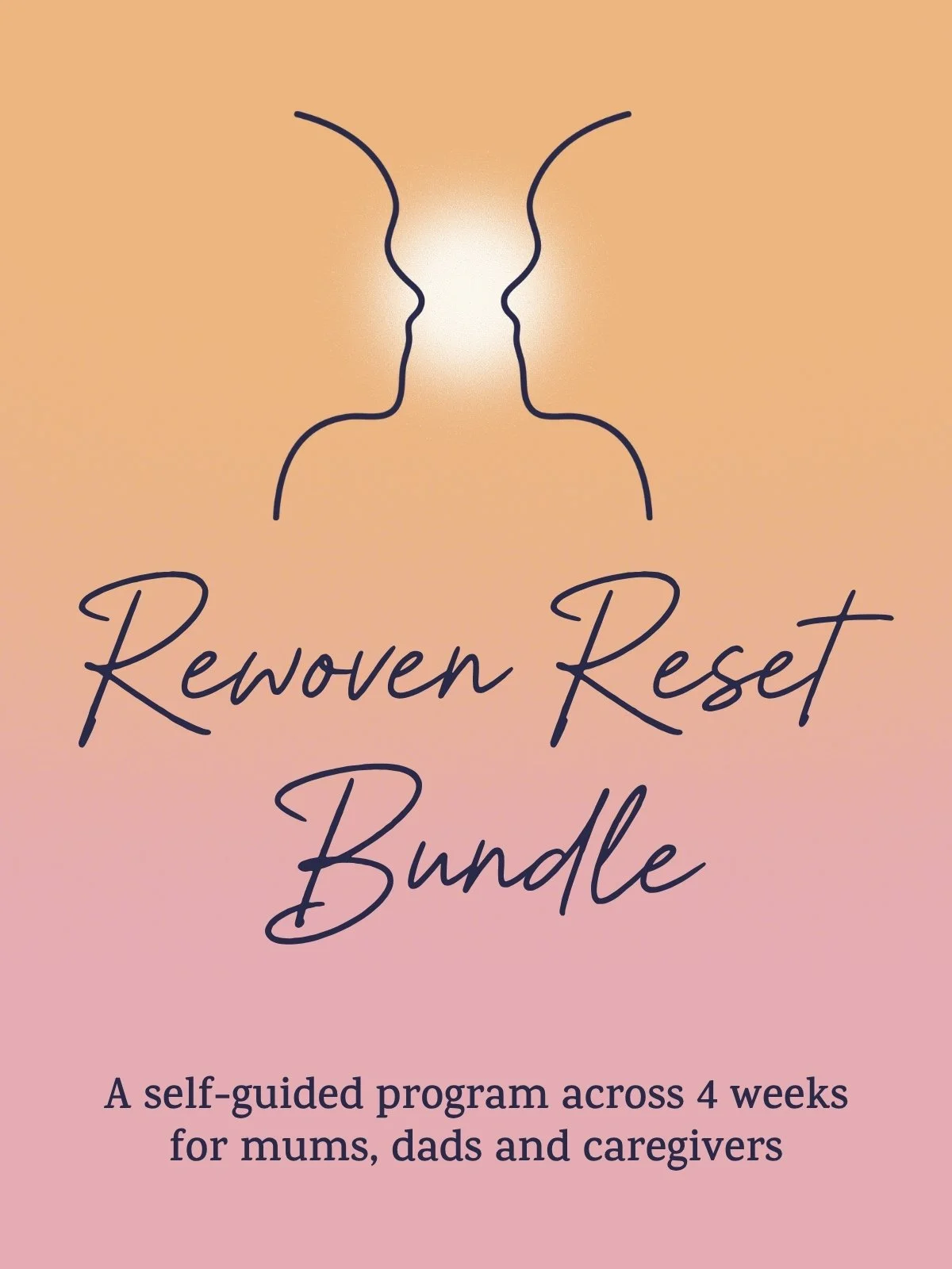 The Rewoven Reset Bundle