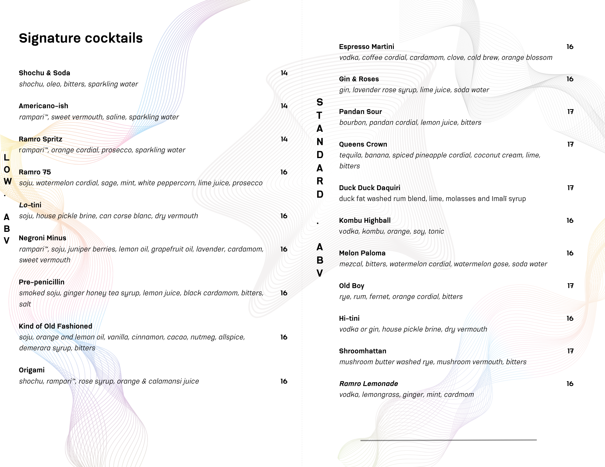 Cocktail Menu