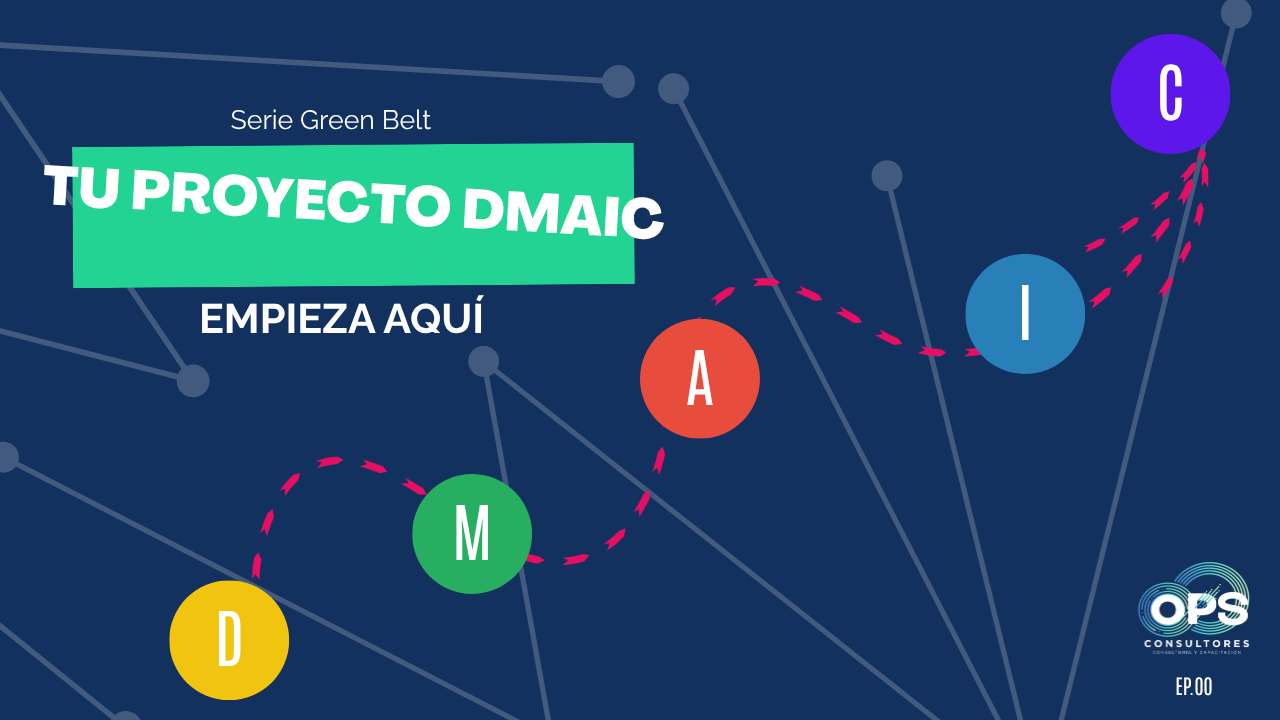 Episodio 0. introducción