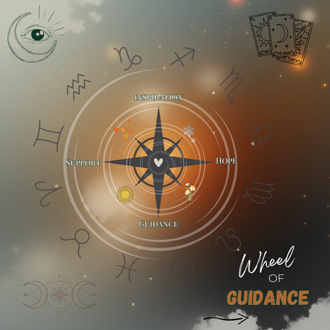 Wheel of Guidance -Spring Equinox Opening