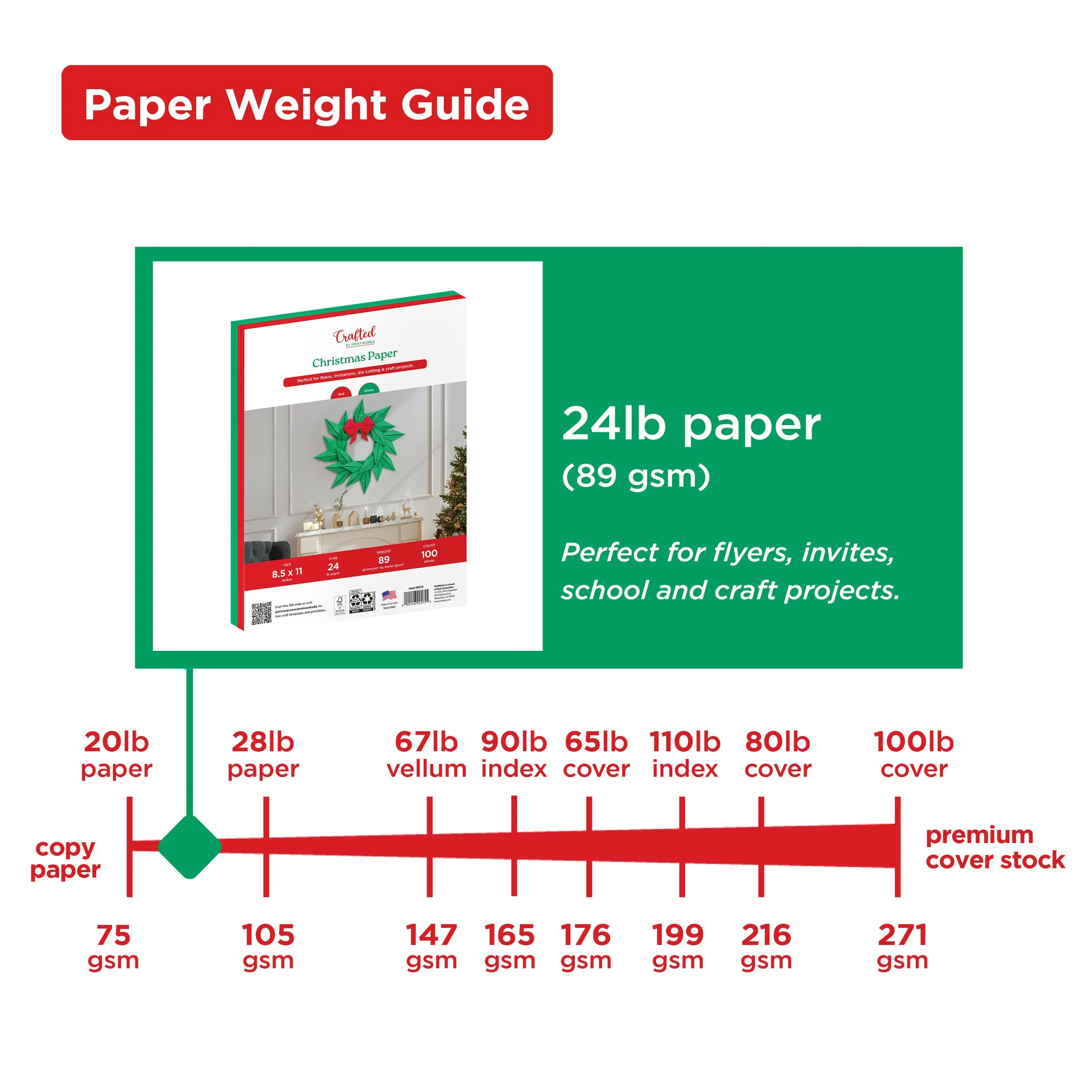 Paper Weight Guide