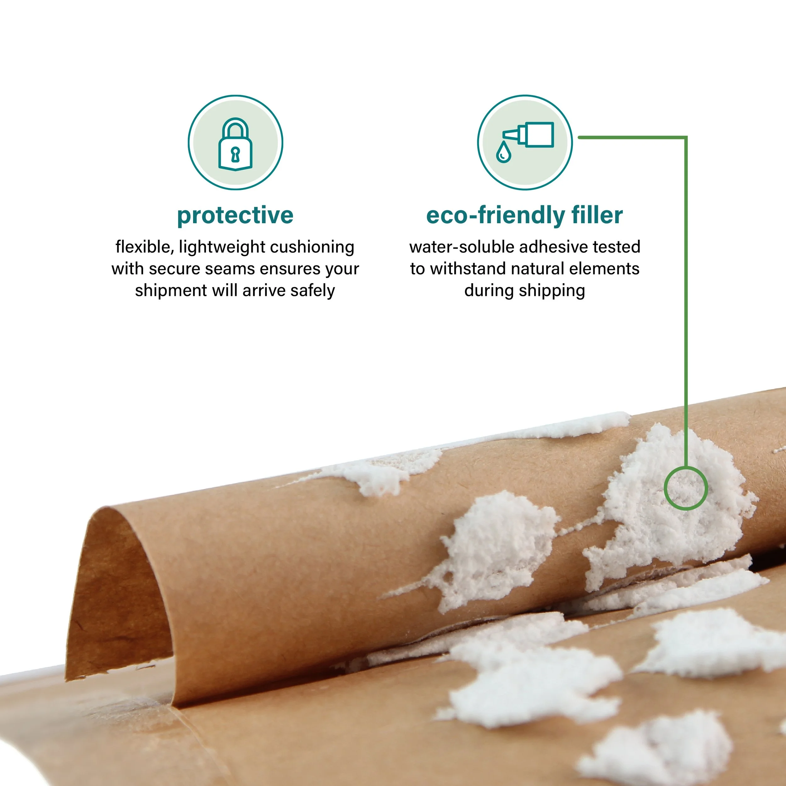 Protective & Eco-Friendly