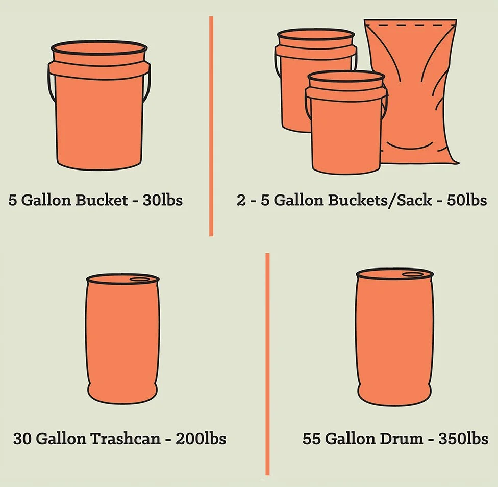 Corn Xpress — Camp 400 Lodge 400