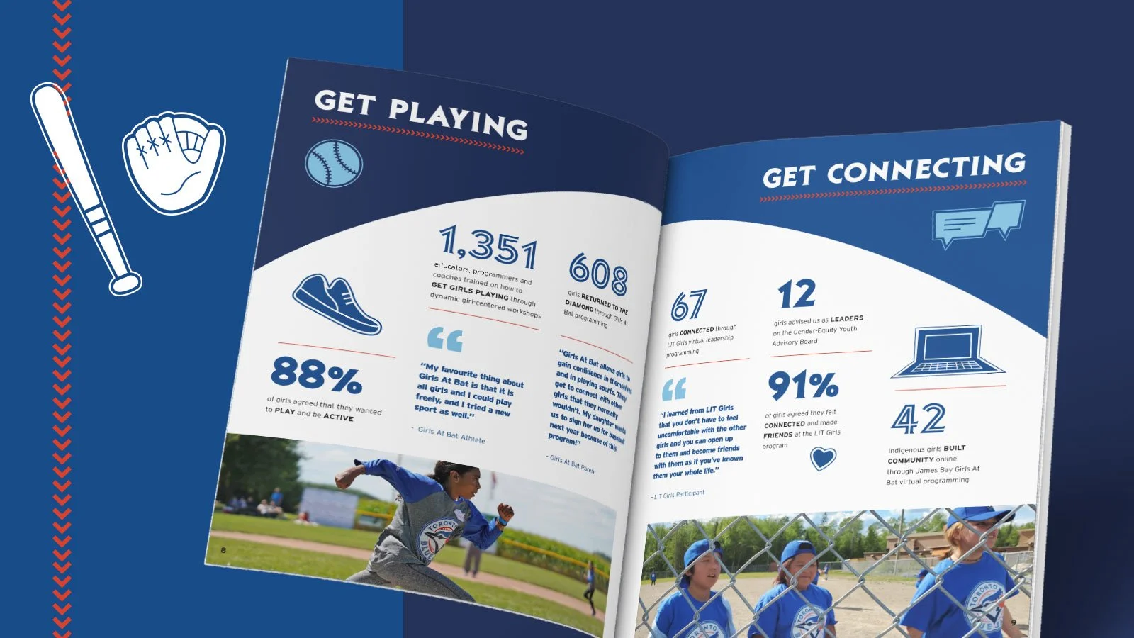 Jays Care Foundation