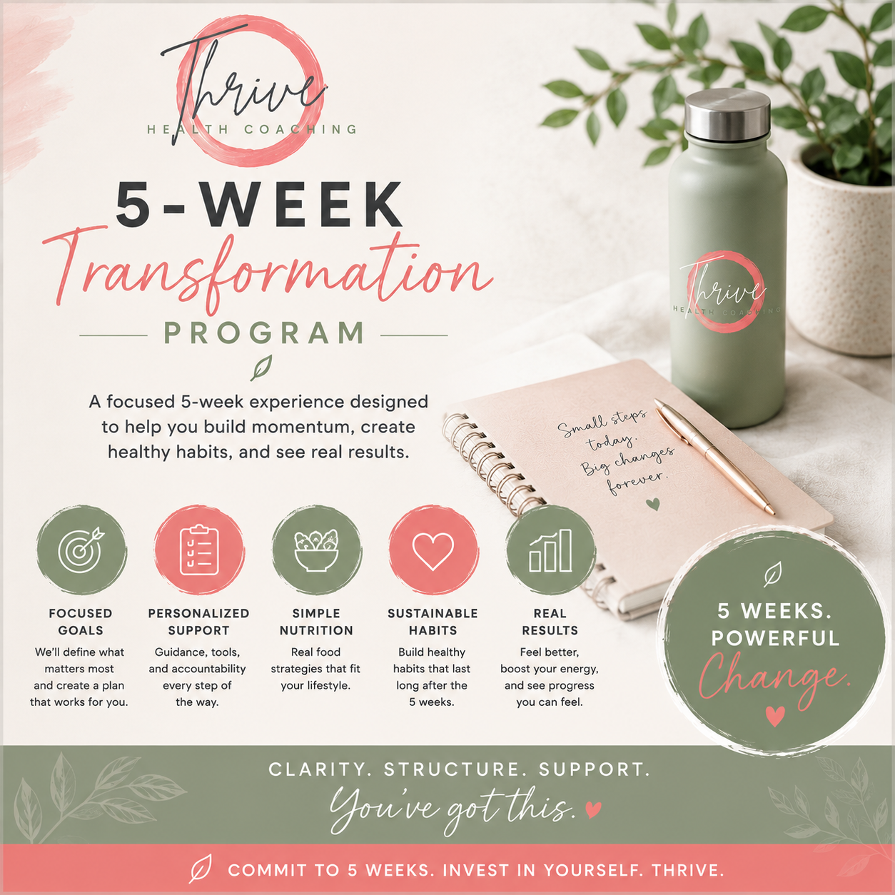 5-Week Program