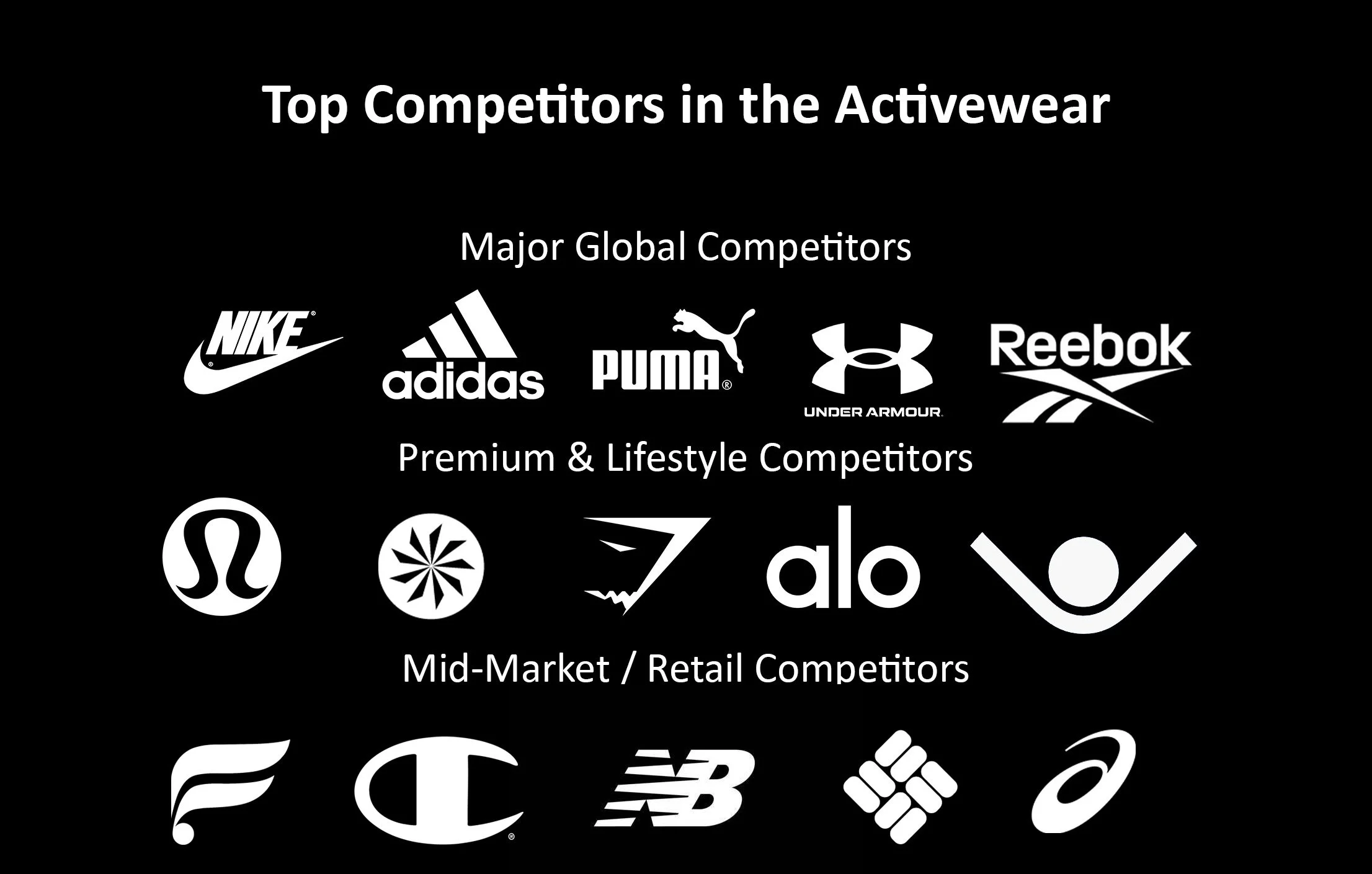 Top Competitors.jpg