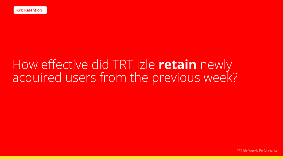 Copy of TRT Izle - Product Performance (11).png
