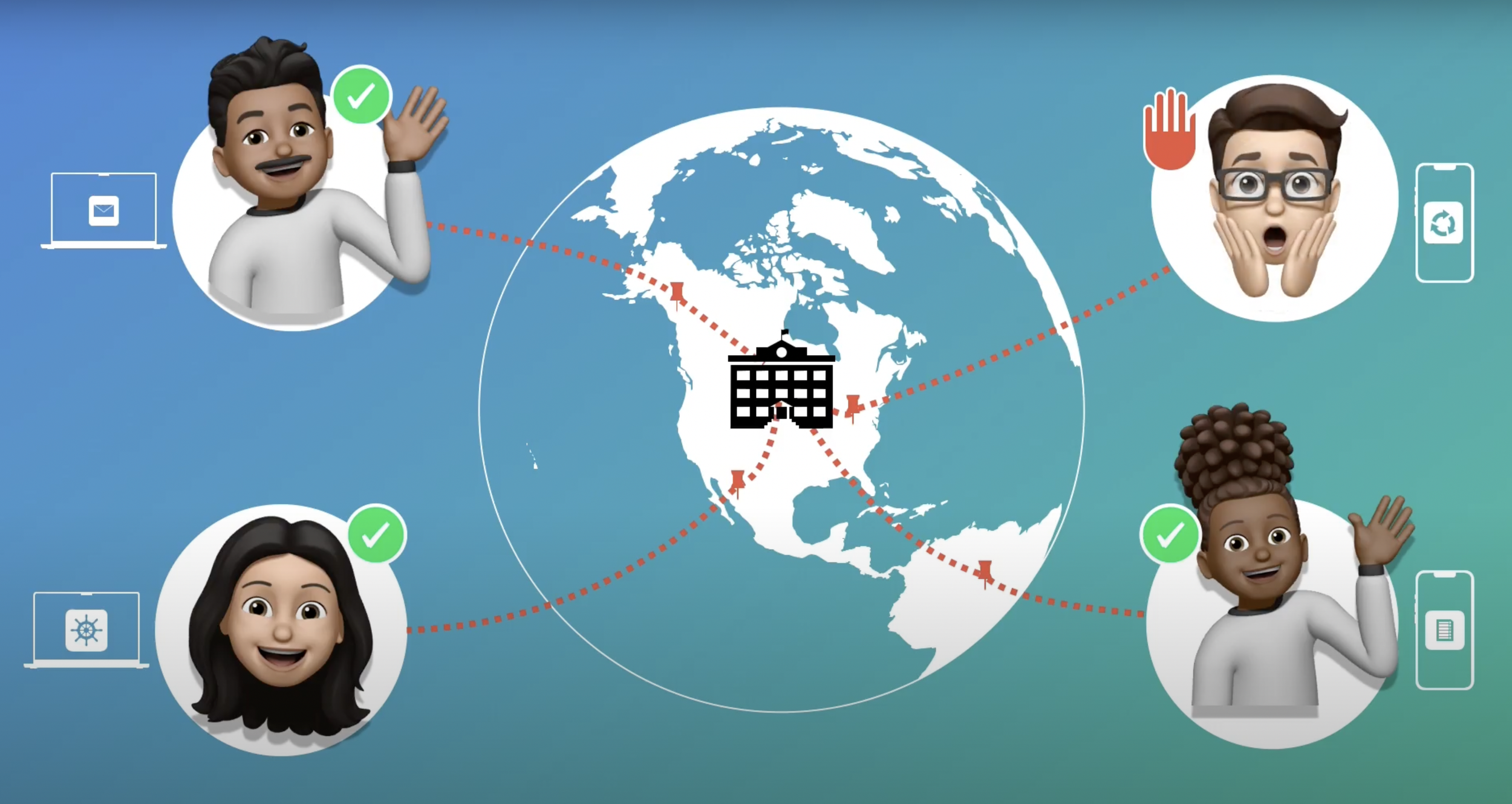 e-Learning Course & Video for Software Solution