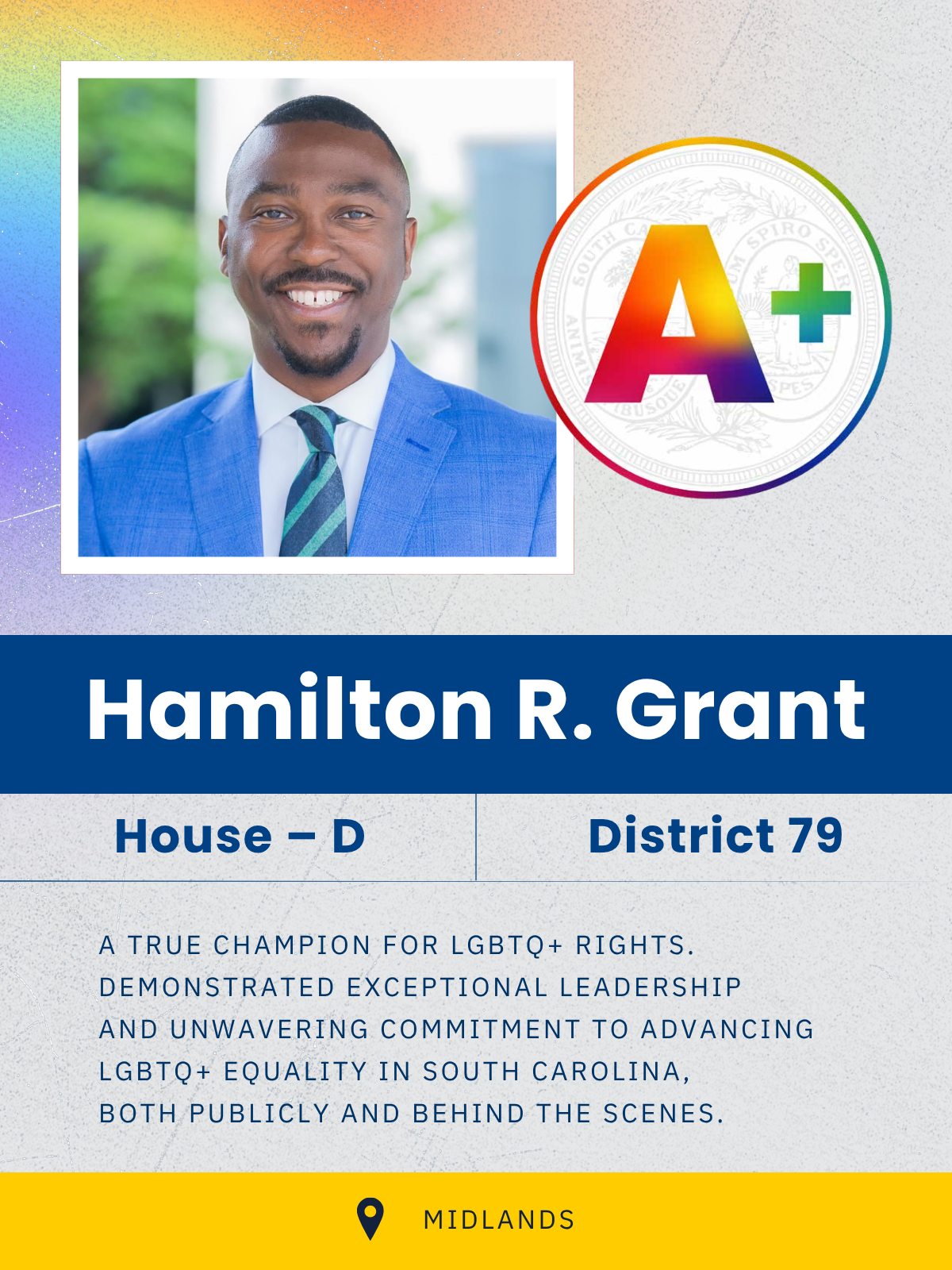 Grant, Hamilton R.