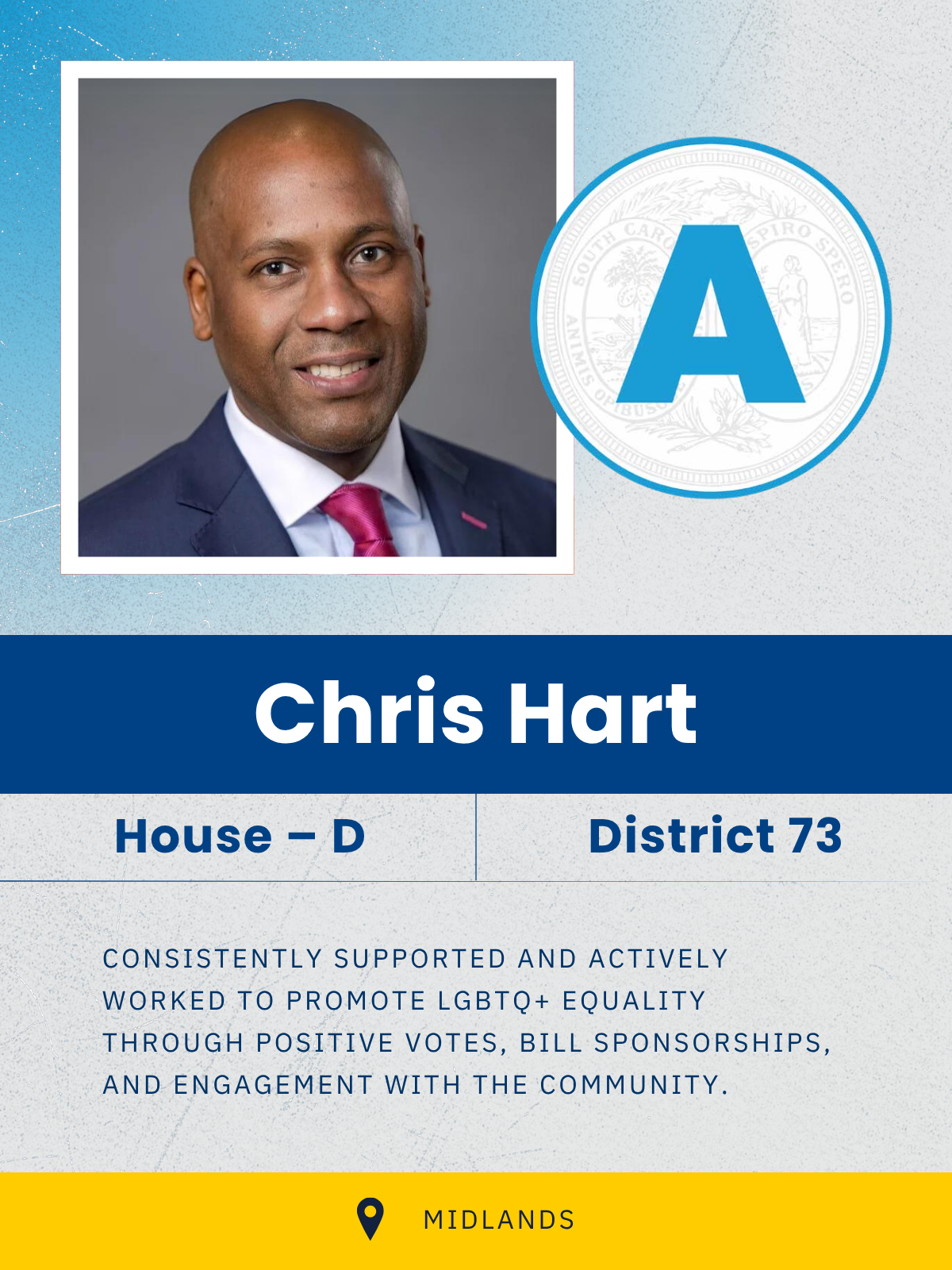 Hart, Chris