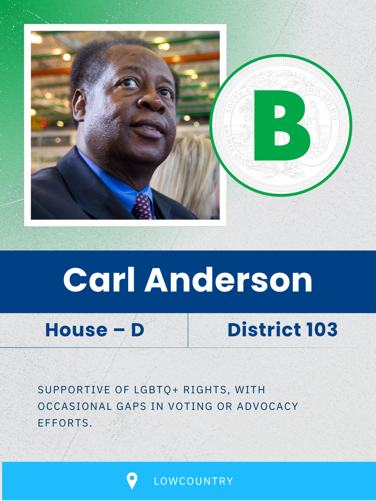 Anderson, Carl