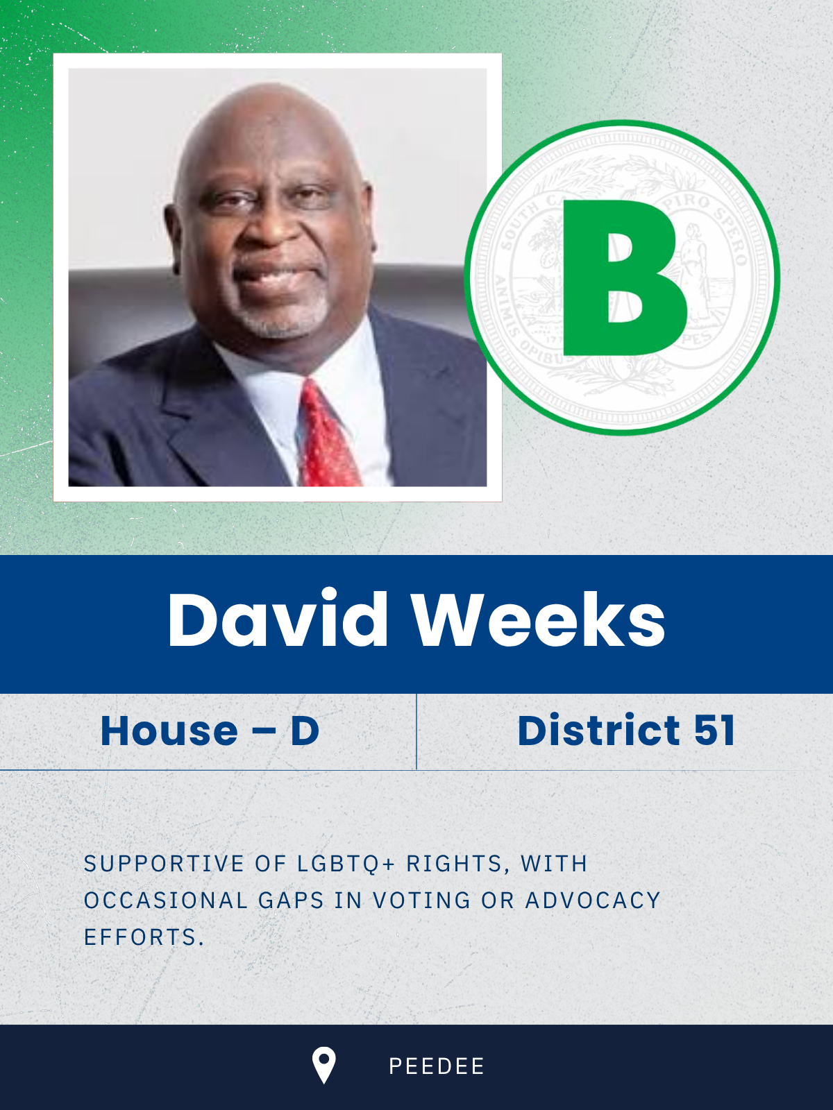 Weeks, David
