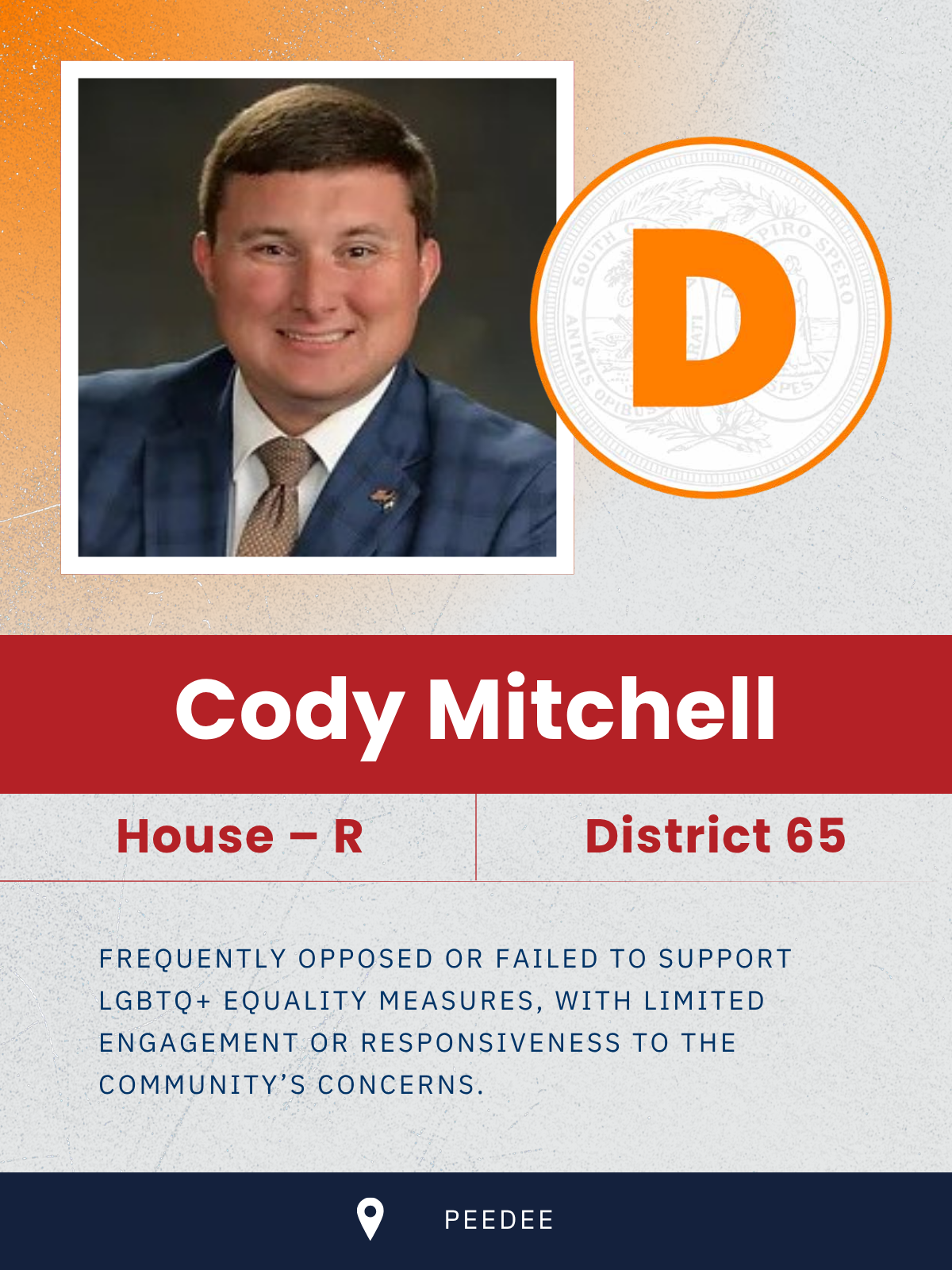 Mitchell, Cody