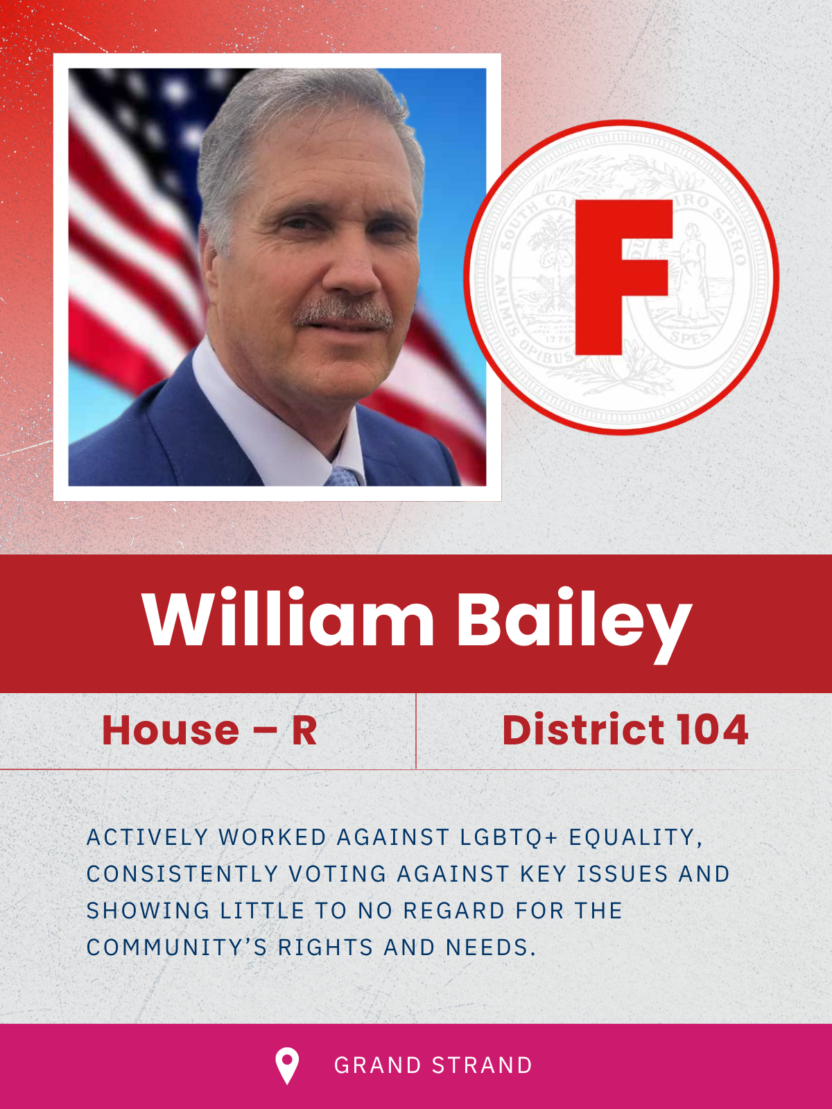 Bailey, William