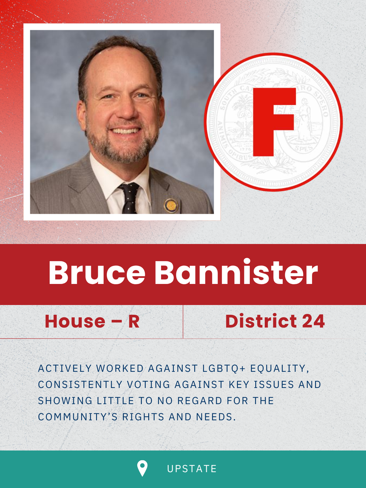 Bannister, Bruce