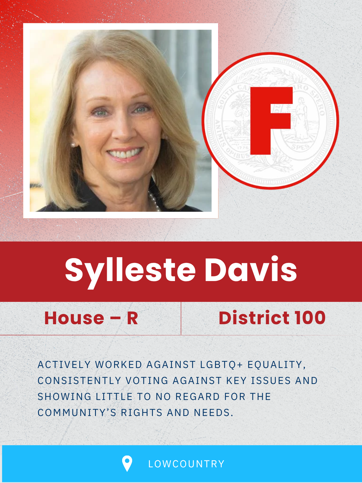 Davis, Sylleste