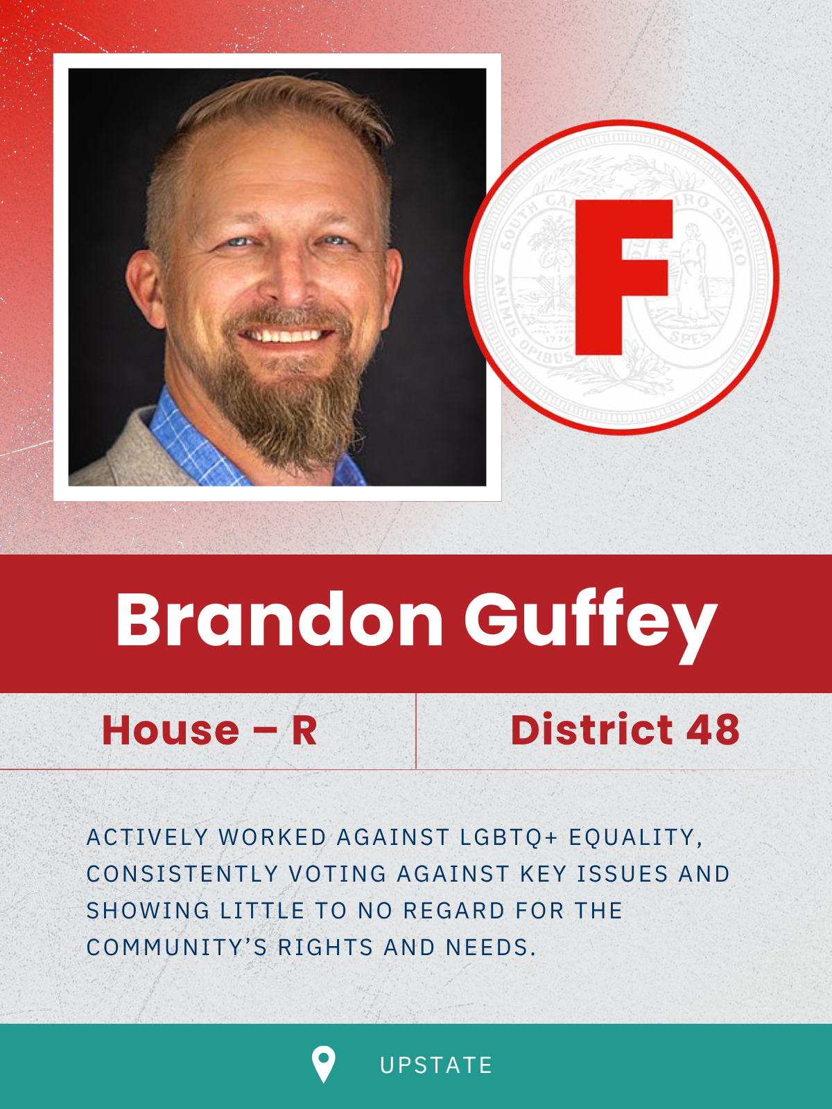 Guffey, Brandon
