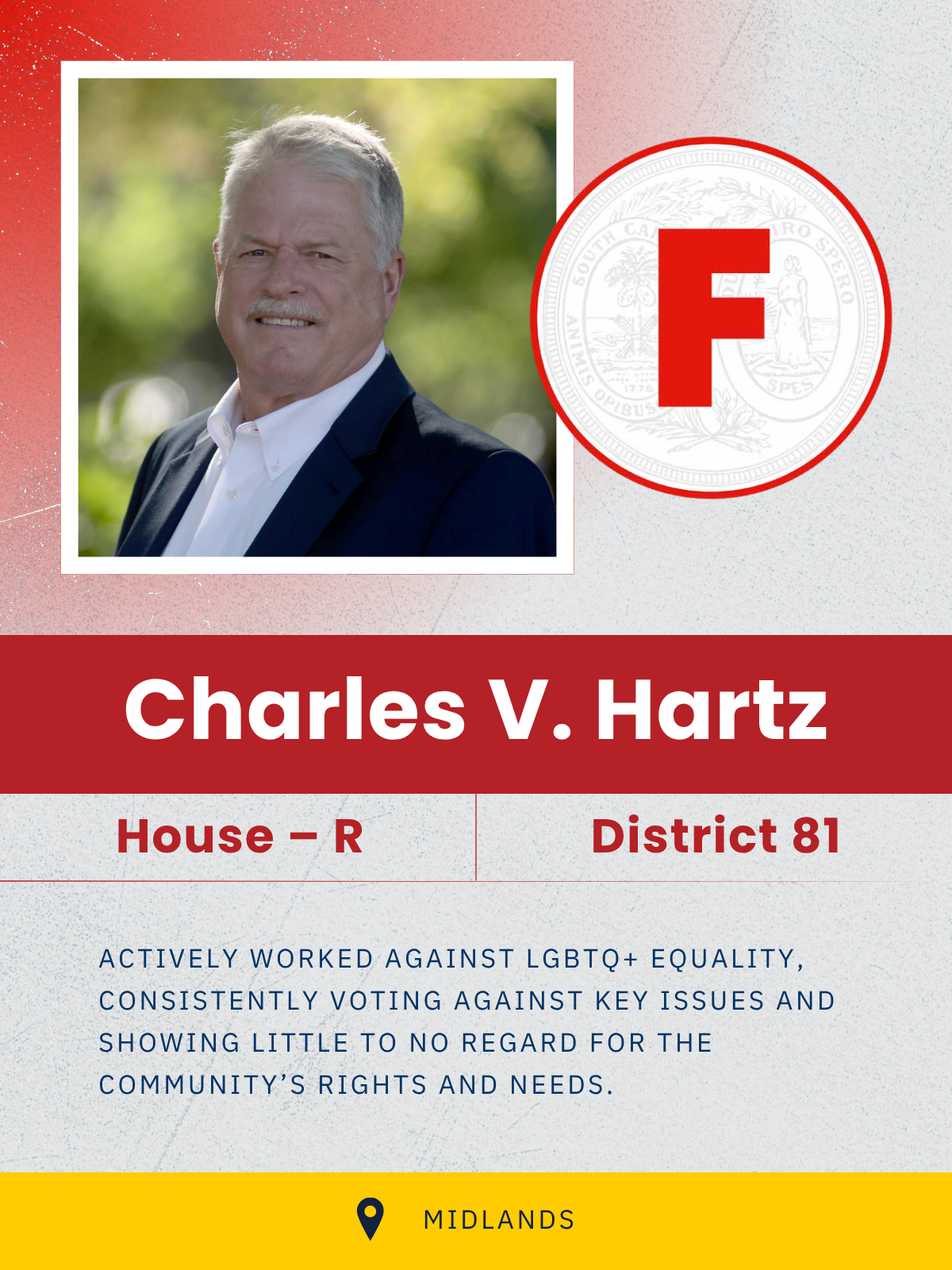 Hartz, Charles