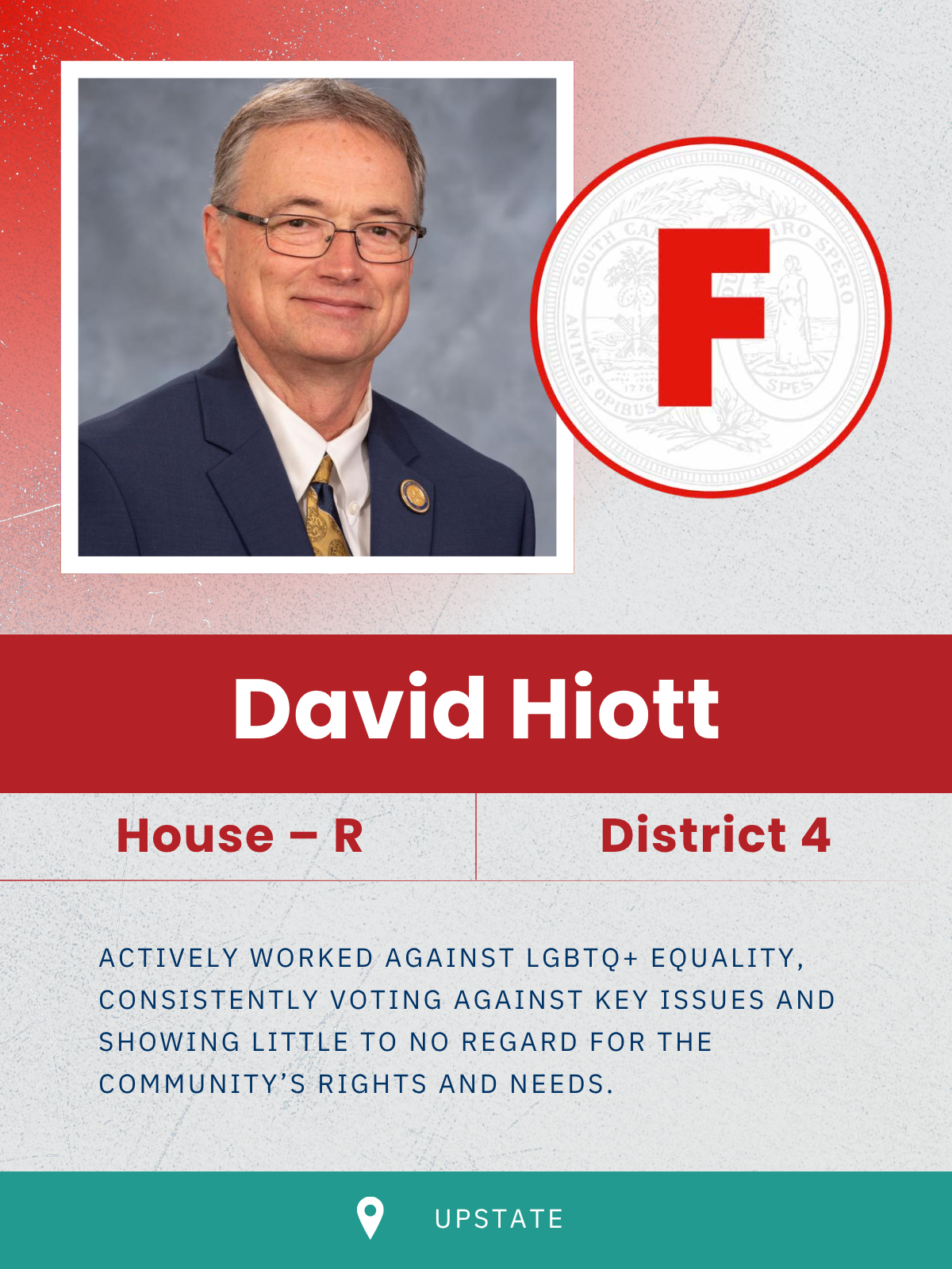 Hiott, David