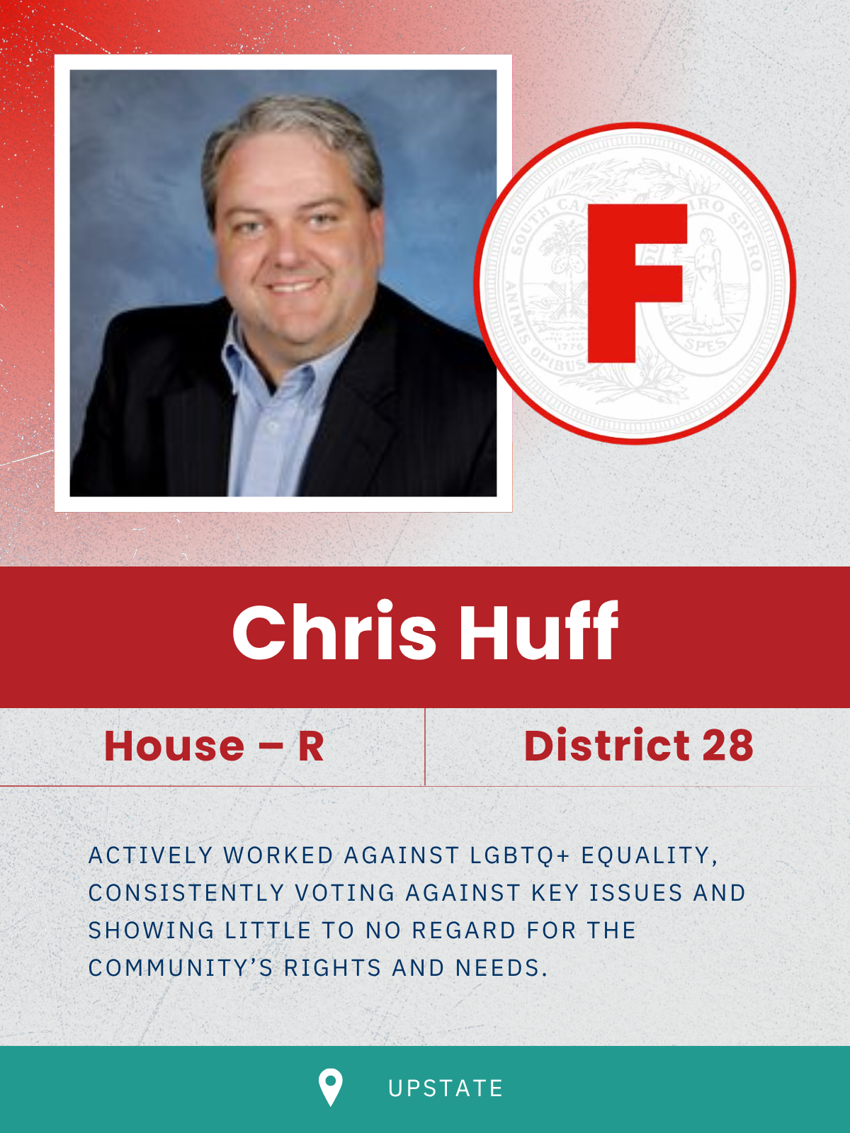 Huff, Chris