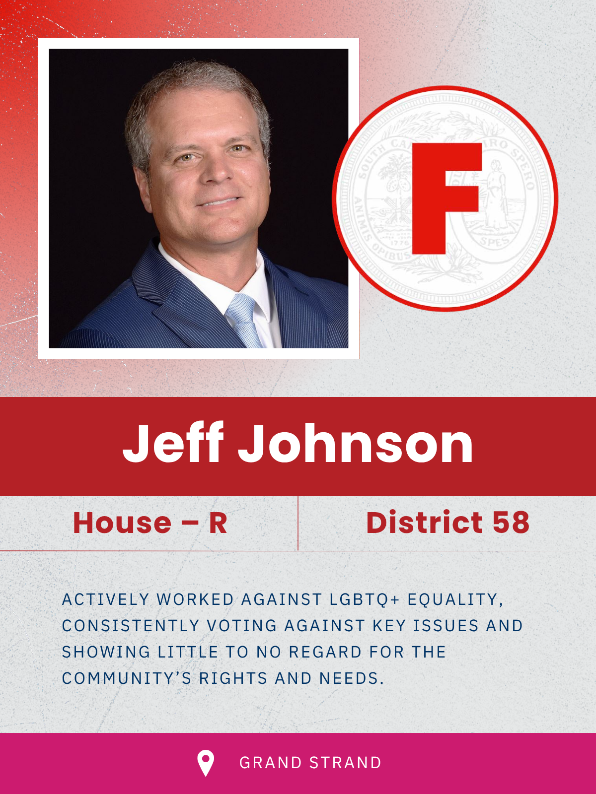 Johnson, Jeff