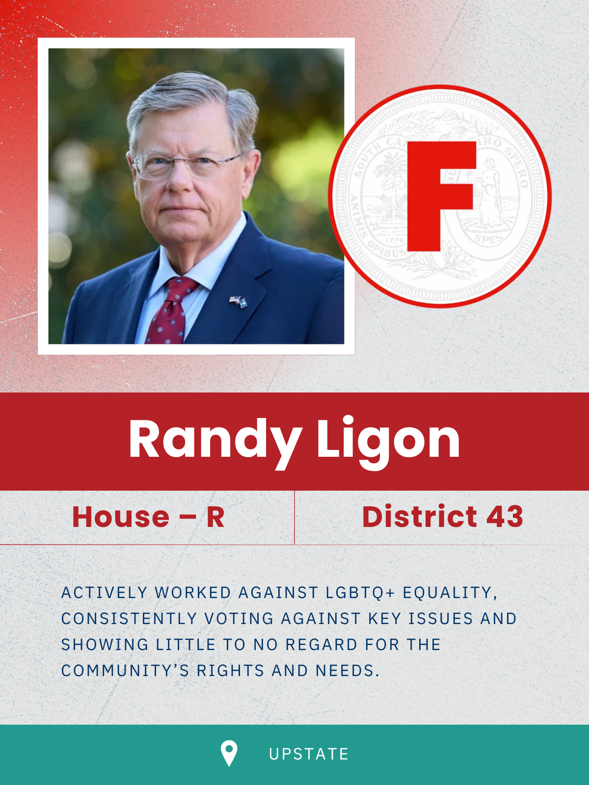Ligon, Randy