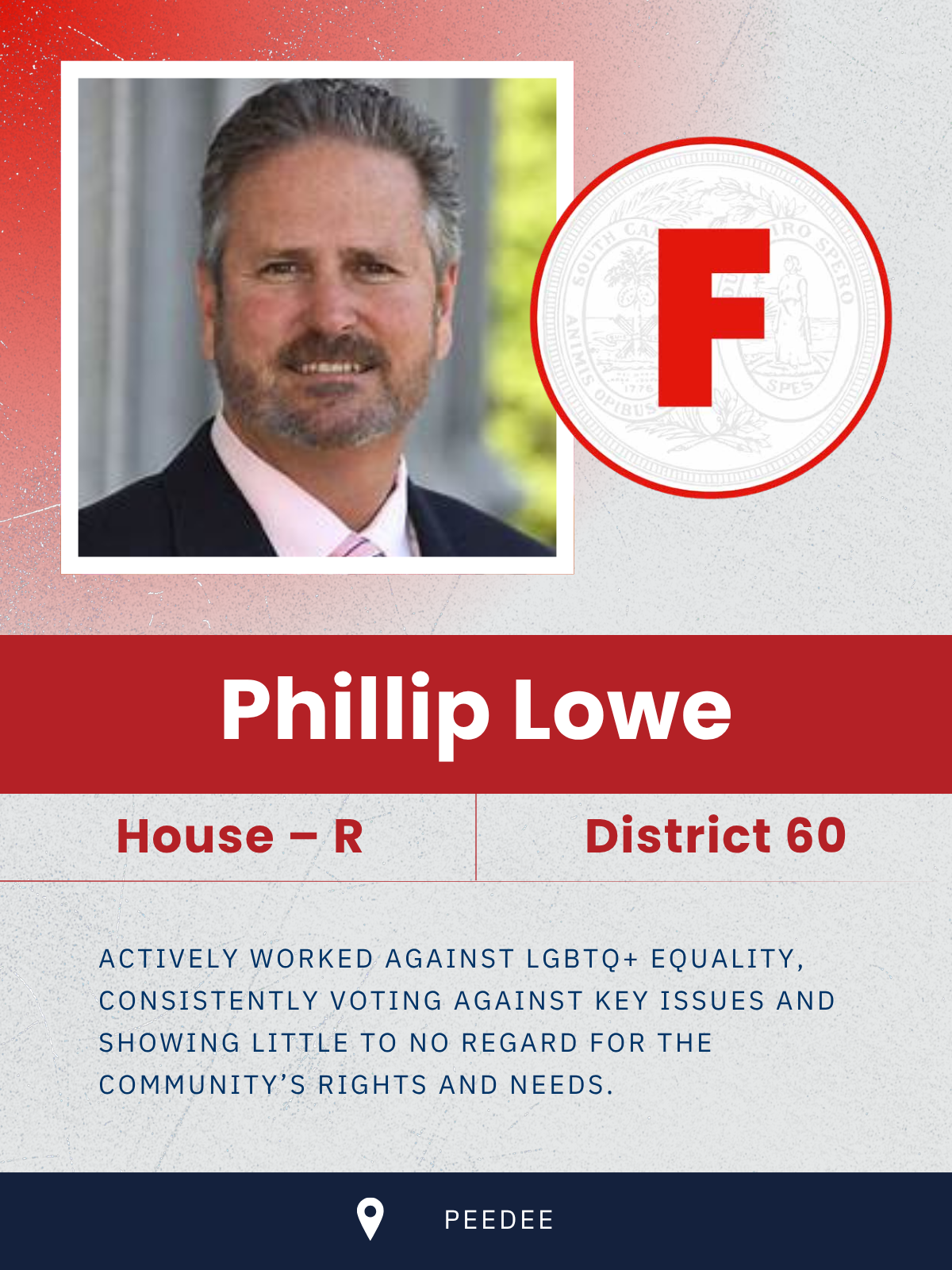 Lowe, Phillip