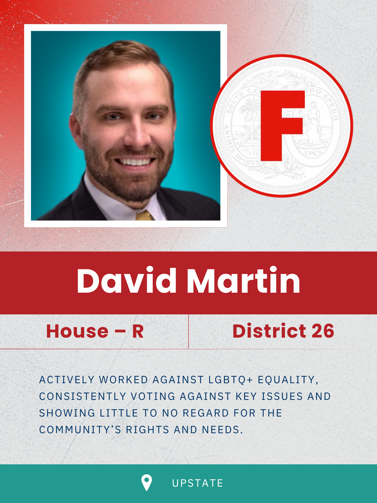 Martin, David