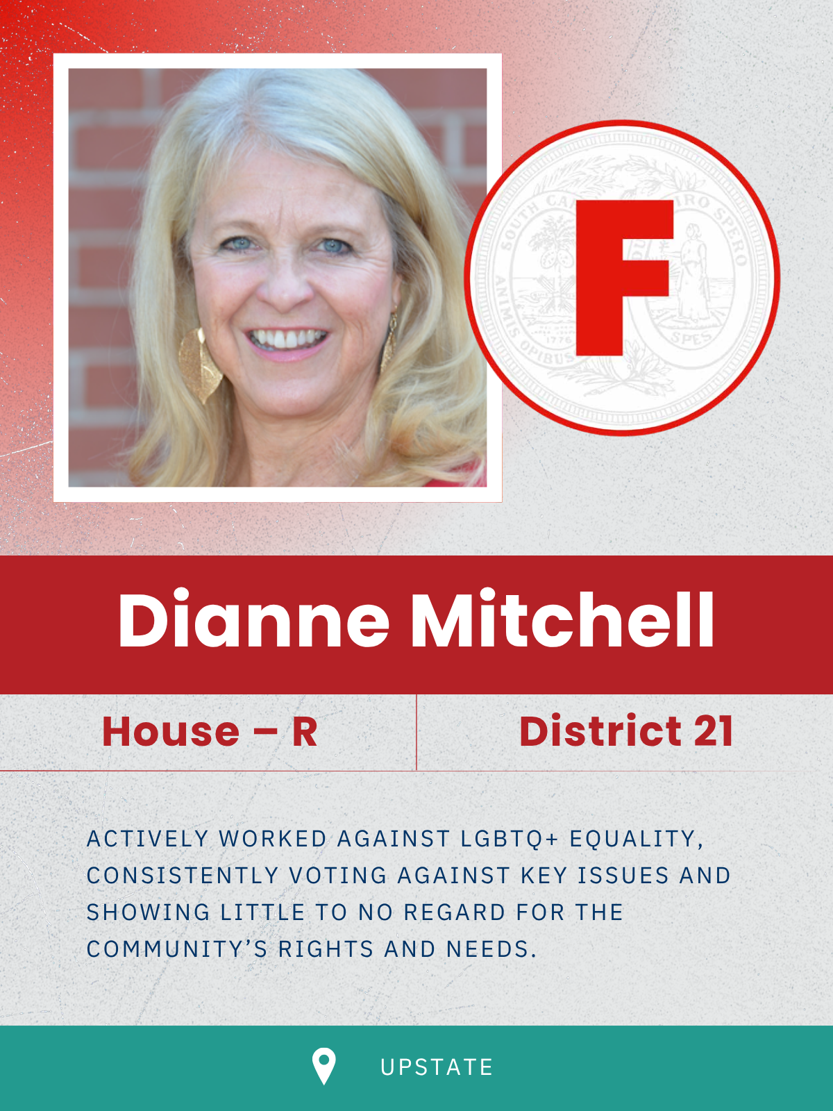 Mitchell, Dianne
