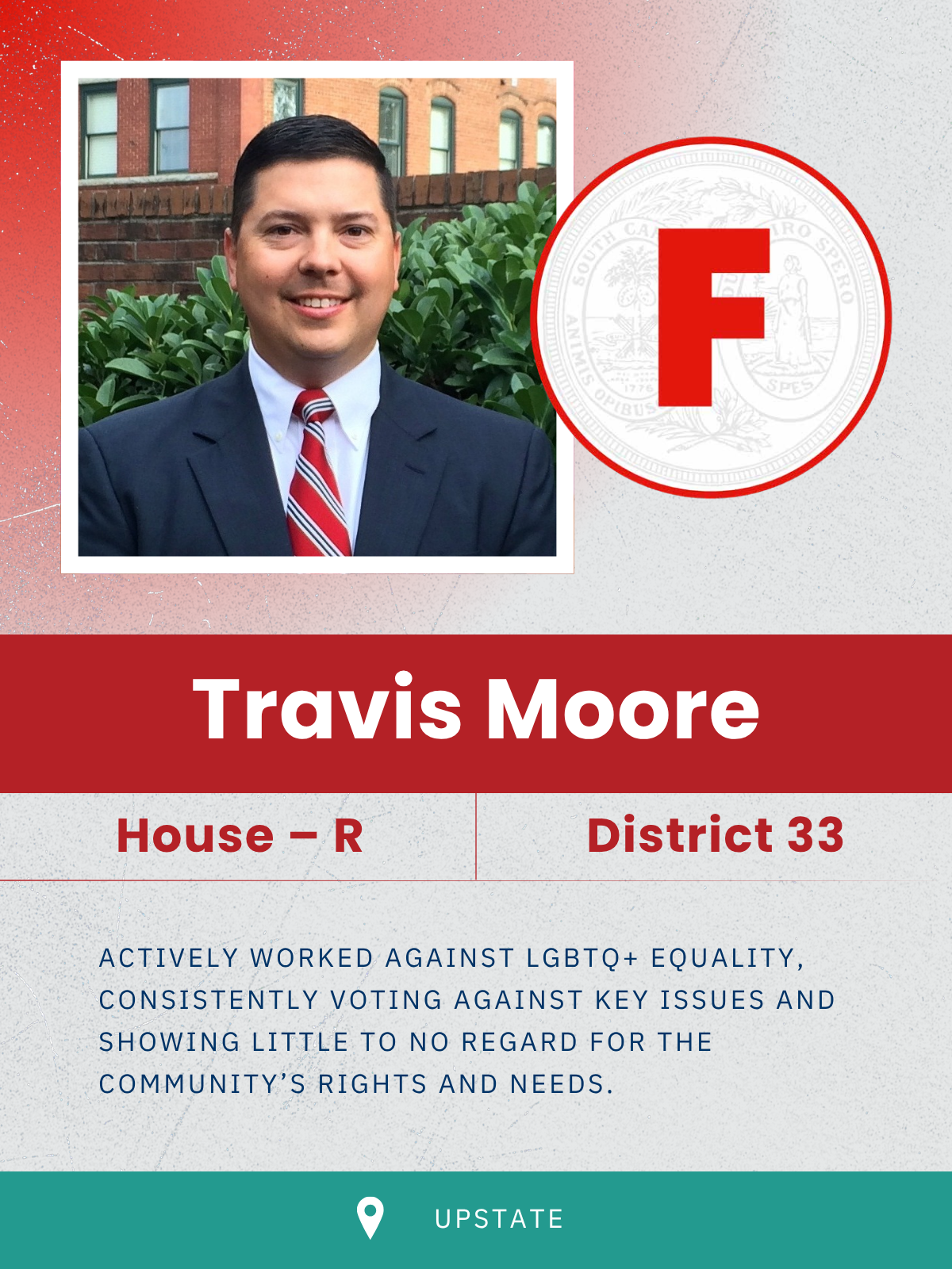 Moore, Travis