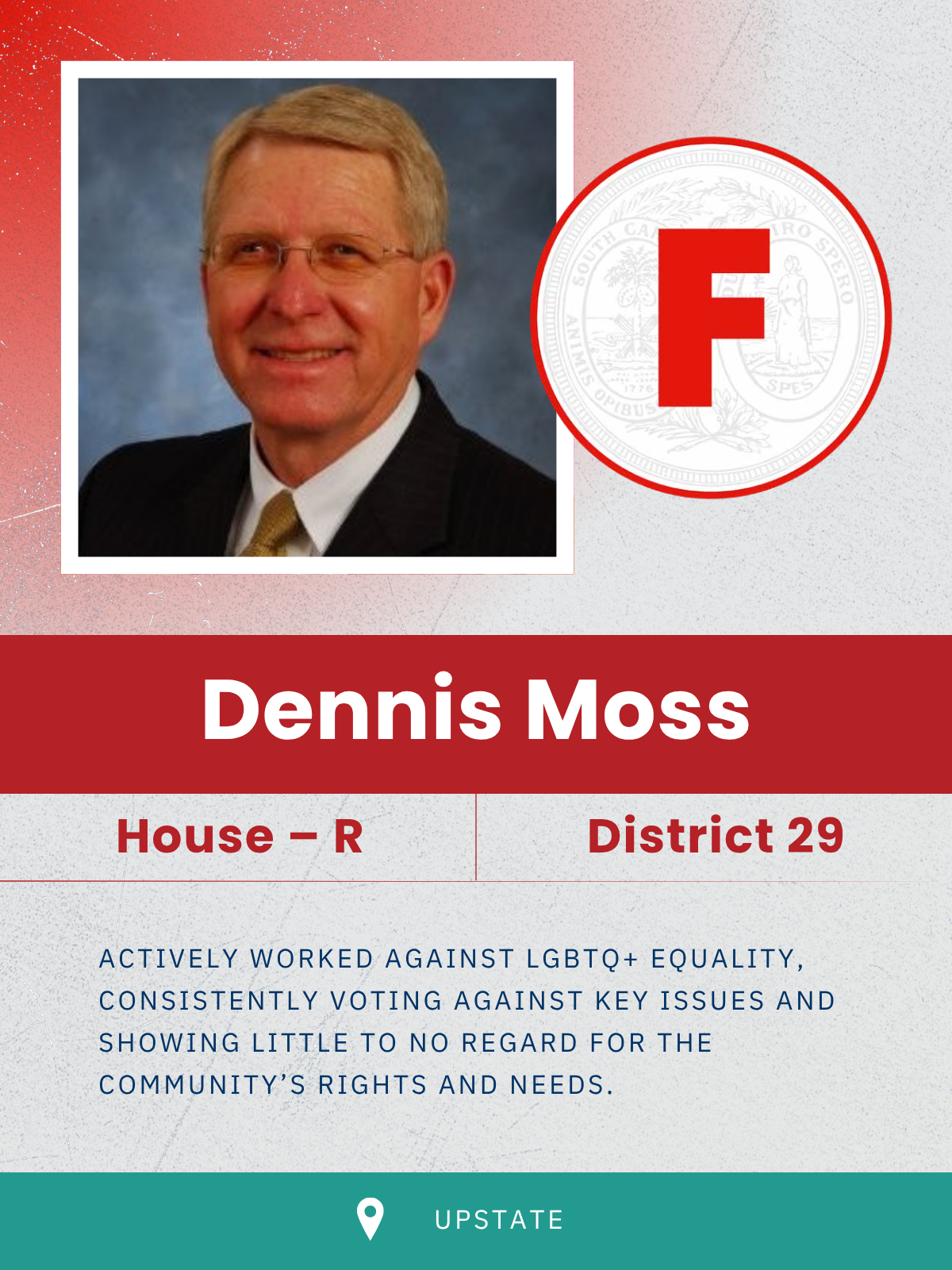 Moss, Dennis