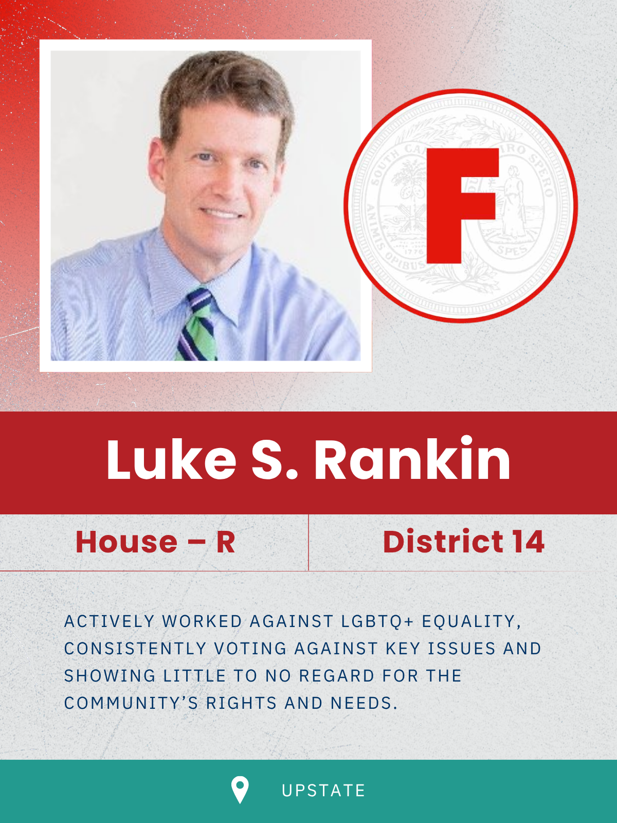 Rankin, Luke