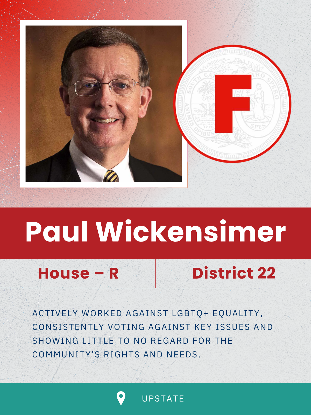 Wickensimer, Paul