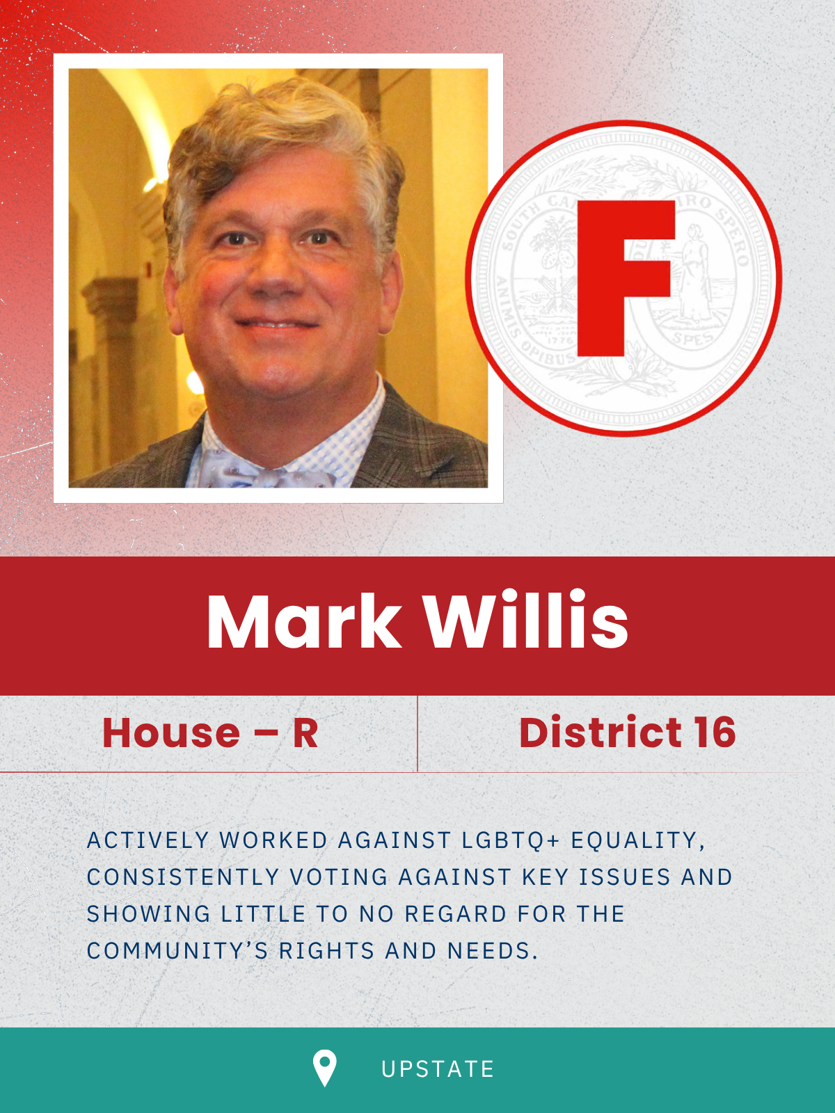 Willis, Mark