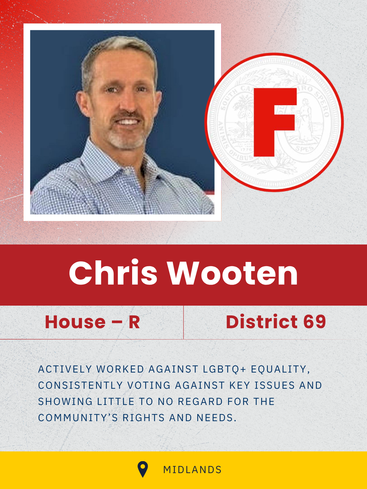 Wooten, Chris