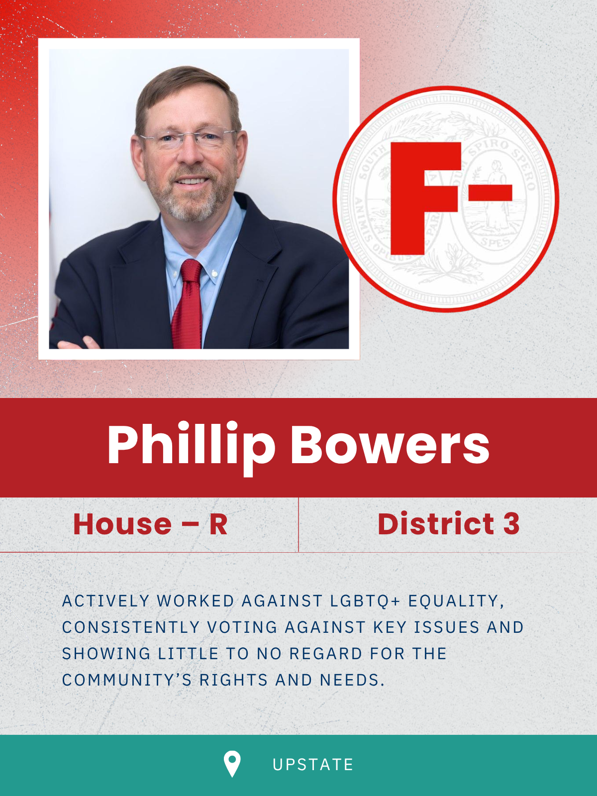 Bowers, Phillip